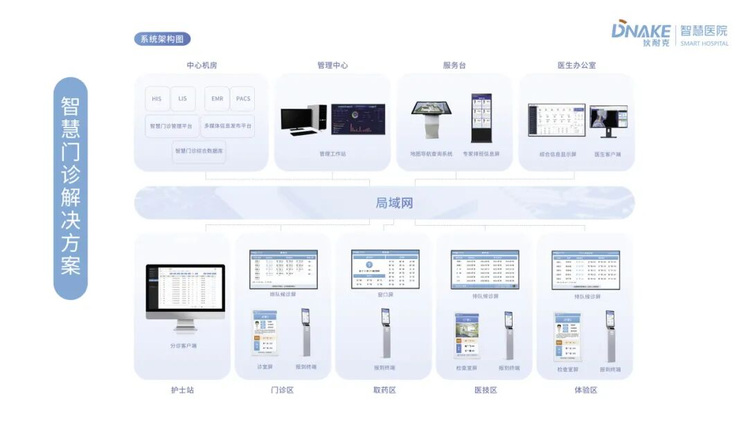 CHCC Exhibitors-China Hospital Construction Conference & International ...